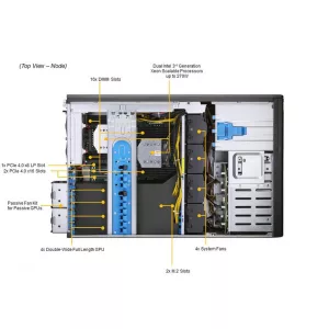 Серверная GPU-платформа Supermicro SYS-740GP-TNRT (СУПЕРМИКРО) Серверная GPU-платформа Supermicro SYS-740GP-TNRT (СУПЕРМИКРО)