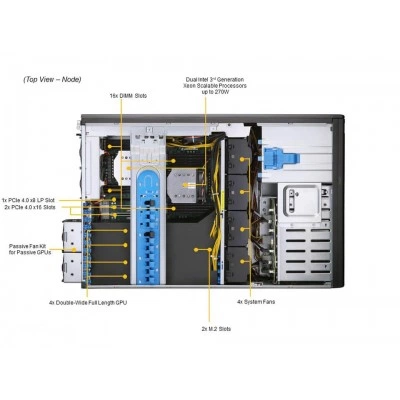 Серверная GPU-платформа Supermicro SYS-740GP-TNRT Серверная GPU-платформа Supermicro SYS-740GP-TNRT