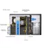 Серверная GPU-платформа Supermicro SYS-740GP-TNRT (СУПЕРМИКРО) Серверная GPU-платформа Supermicro SYS-740GP-TNRT (СУПЕРМИКРО)