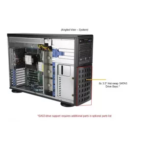 Сервер Supermicro SYS-740P-TR (СУПЕРМИКРО) Сервер Supermicro SYS-740P-TR (СУПЕРМИКРО)