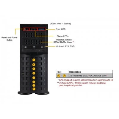 Сервер Supermicro SYS-740P-TR Сервер Supermicro SYS-740P-TR