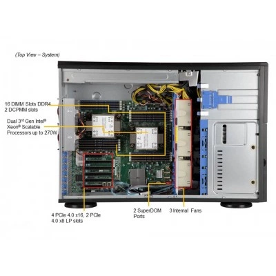Сервер Supermicro SYS-740P-TR Сервер Supermicro SYS-740P-TR