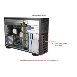 Сервер Supermicro SYS-740P-TRT (СУПЕРМИКРО) Сервер Supermicro SYS-740P-TRT (СУПЕРМИКРО)