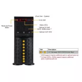 Сервер Supermicro SYS-740P-TRT