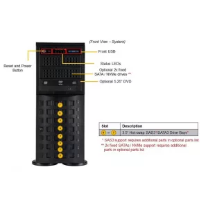 Сервер Supermicro SYS-740P-TRT (СУПЕРМИКРО) Сервер Supermicro SYS-740P-TRT (СУПЕРМИКРО)