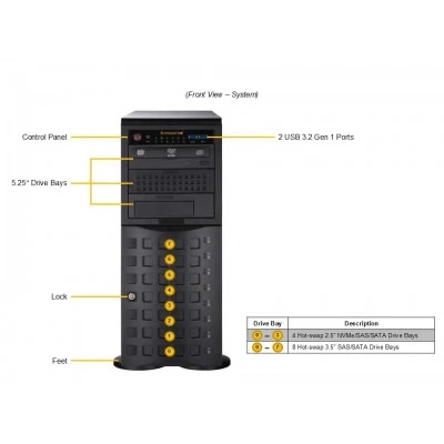 Серверная платформа SUPERMICRO SYS-741A-T Серверная платформа SUPERMICRO SYS-741A-T