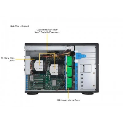 Серверная платформа SUPERMICRO SYS-741A-T Серверная платформа SUPERMICRO SYS-741A-T