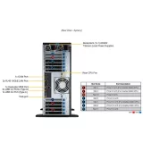 GPU сервер Supermicro SYS-741GE-TNRT