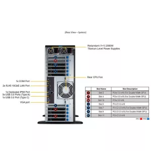 GPU сервер Supermicro SYS-741GE-TNRT (СУПЕРМИКРО) GPU сервер Supermicro SYS-741GE-TNRT (СУПЕРМИКРО)