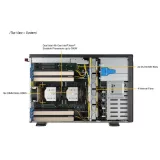 GPU сервер Supermicro SYS-741GE-TNRT