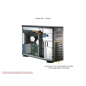 Сервер Supermicro SYS-741P-TR (СУПЕРМИКРО) Сервер Supermicro SYS-741P-TR (СУПЕРМИКРО)