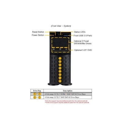 Сервер Supermicro SYS-741P-TR Сервер Supermicro SYS-741P-TR