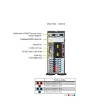 Сервер Supermicro SYS-741P-TR