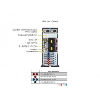 Сервер Supermicro SYS-741P-TR Сервер Supermicro SYS-741P-TR