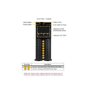 Сервер Supermicro SYS-741P-TRT (СУПЕРМИКРО) Сервер Supermicro SYS-741P-TRT (СУПЕРМИКРО)