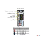 Сервер Supermicro SYS-741P-TRT