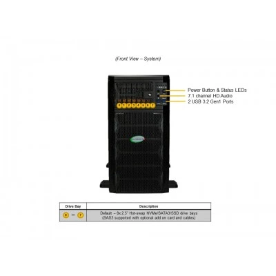 GPU-сервер Supermicro SYS-751GE-TNRT-NV1 GPU-сервер Supermicro SYS-751GE-TNRT-NV1