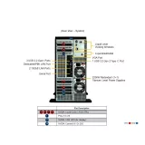 GPU-сервер Supermicro SYS-751GE-TNRT-NV1