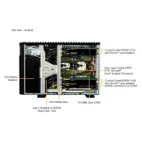 GPU-сервер Supermicro SYS-751GE-TNRT-NV1