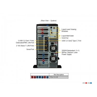 Рабочая станция Supermicro SYS-751GE-TNRT Рабочая станция Supermicro SYS-751GE-TNRT