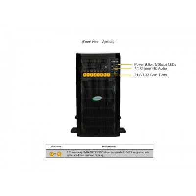 Рабочая станция Supermicro SYS-751GE-TNRT Рабочая станция Supermicro SYS-751GE-TNRT