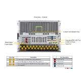 AI-сервер Supermicro SYS-820GH-TNR2