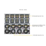 AI-сервер Supermicro SYS-820GH-TNR2