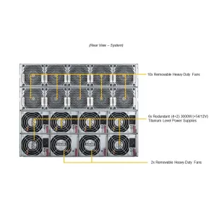 AI-сервер Supermicro SYS-820GH-TNR2 (СУПЕРМИКРО) AI-сервер Supermicro SYS-820GH-TNR2 (СУПЕРМИКРО)