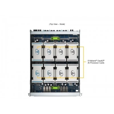 AI-сервер Supermicro SYS-820GH-TNR2 AI-сервер Supermicro SYS-820GH-TNR2