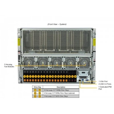 GPU-сервер Supermicro SYS-821GE-TNHR GPU-сервер Supermicro SYS-821GE-TNHR