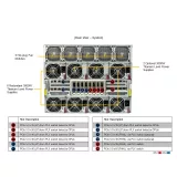 GPU-сервер Supermicro SYS-821GE-TNHR