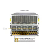 GPU-сервер Supermicro SYS-821GE-TNMR2