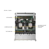 GPU-сервер Supermicro SYS-821GE-TNMR2