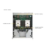 AI-training сервер Supermicro SYS-822GA-NGR3