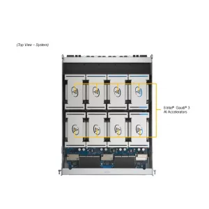 AI-training сервер Supermicro SYS-822GA-NGR3 (СУПЕРМИКРО) AI-training сервер Supermicro SYS-822GA-NGR3 (СУПЕРМИКРО)