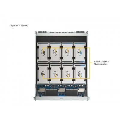 AI-training сервер Supermicro SYS-822GA-NGR3 AI-training сервер Supermicro SYS-822GA-NGR3