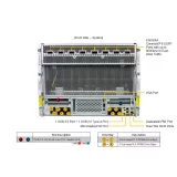 GPU сервер Supermicro SYS-822GS-NB3RT