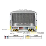 Сервер Supermicro SYS-822GS-NBRT