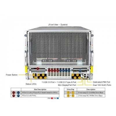 Сервер Supermicro SYS-822GS-NBRT Сервер Supermicro SYS-822GS-NBRT