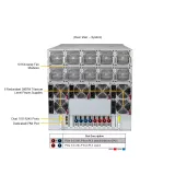 GPU-сервер Supermicro SYS-A21GE-NBRT