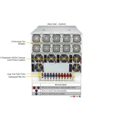 GPU-сервер Supermicro SYS-A22GA-NBRT