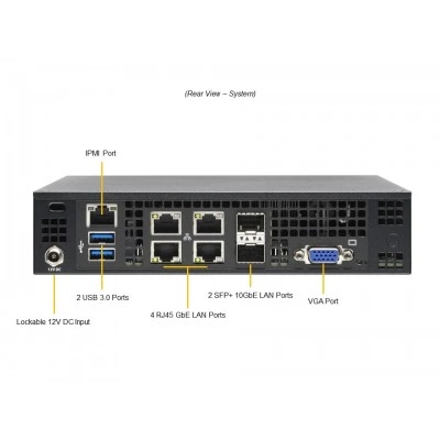 Мини-ПК Supermicro SYS-E200-12A-4C Мини-ПК Supermicro SYS-E200-12A-4C