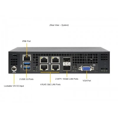 Мини-ПК Supermicro SYS-E200-12A-8C Мини-ПК Supermicro SYS-E200-12A-8C
