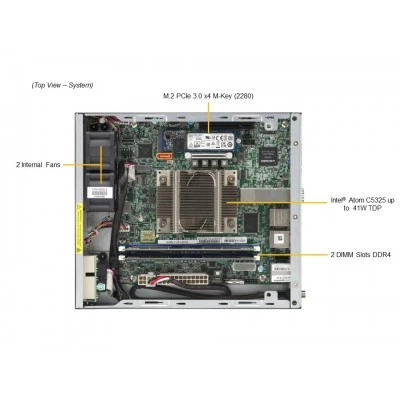 Мини-ПК Supermicro SYS-E200-12A-8C Мини-ПК Supermicro SYS-E200-12A-8C