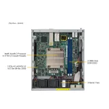 Мини-ITX система Supermicro SYS-E200-12D-4C