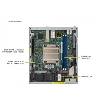 Мини-ITX система Supermicro SYS-E200-12D-4C Мини-ITX система Supermicro SYS-E200-12D-4C
