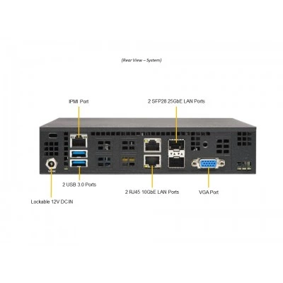 Мини-ITX система Supermicro SYS-E200-12D-4C Мини-ITX система Supermicro SYS-E200-12D-4C