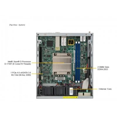 Мини-ITX серверная платформа Supermicro SYS-E200-12D-8C Мини-ITX серверная платформа Supermicro SYS-E200-12D-8C
