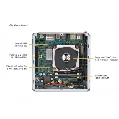 Мини-ITX Embedded System Supermicro SYS-E201-14AR Мини-ITX Embedded System Supermicro SYS-E201-14AR