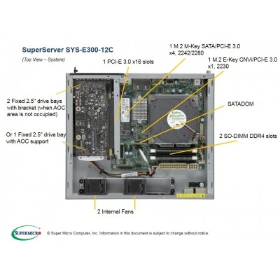 Серверная платформа SUPERMICRO E300-12C SYS-E300-12C Серверная платформа SUPERMICRO E300-12C SYS-E300-12C